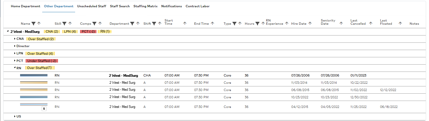 Staffing Float Rotation Chart Staffing Dashboard - Float an Assignment