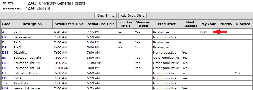 Departments Pay Codes With Shift Codes