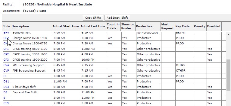 Defining Shifts Used to Generate Open Needs