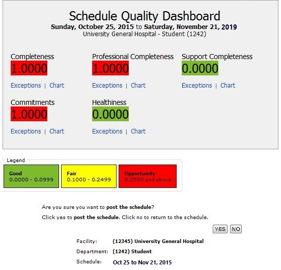 Schedule Phases